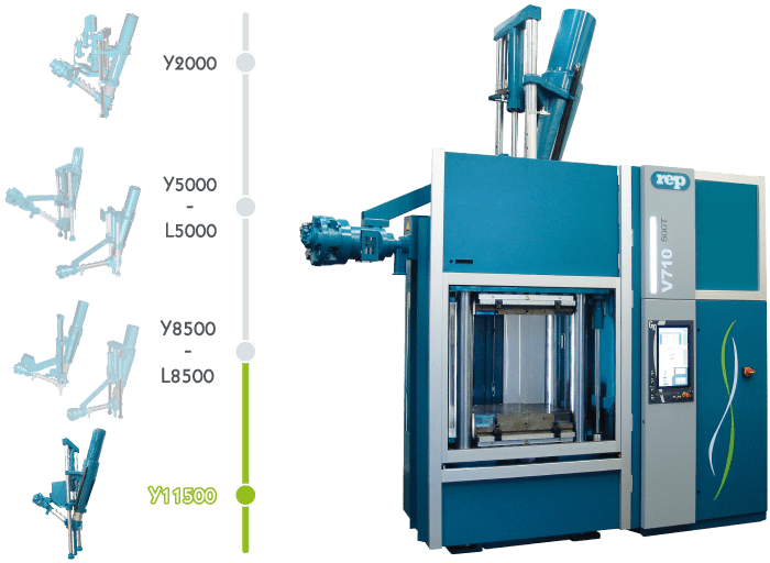 huge rubber molding press, big injection capacity V710 Y11500