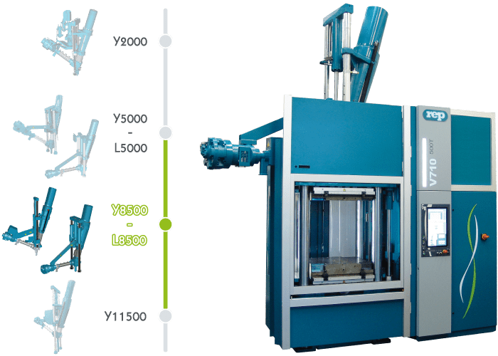 inyectora hidráulica para inyectar caucho V710 Y8500-L8500 