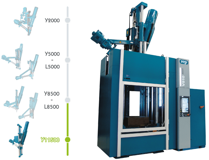 Inyectora V810 (Y11500) | piezas de caucho de gran tamaño |gran volumen de inyección