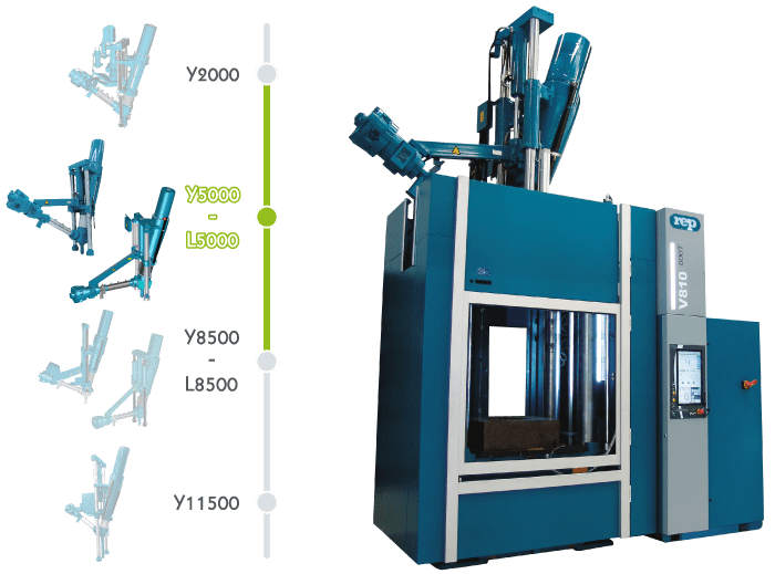 máquina de moldeo de caucho V810 (Y5000-L5000) |grandes dimensiones