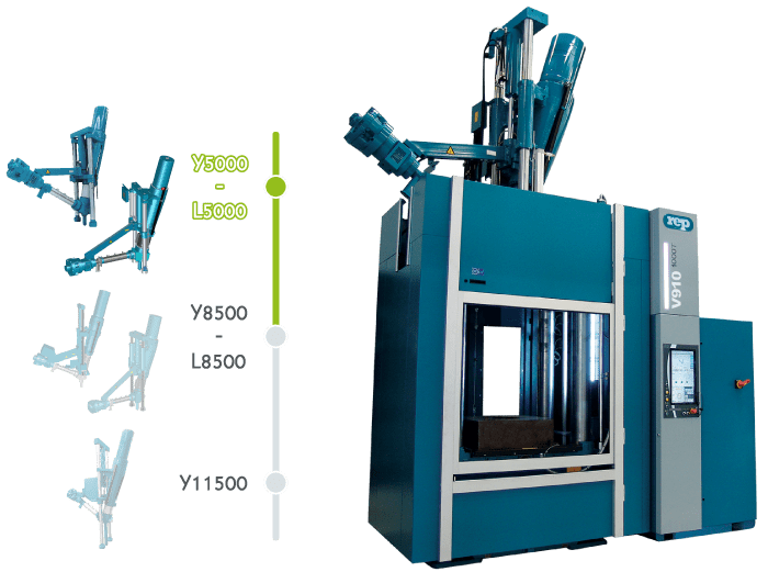 moldeadora por inyección de caucho V910 (Y5000-L5000) |moldeo de caucho de grandes dimensiones | gran capacidad de inyección